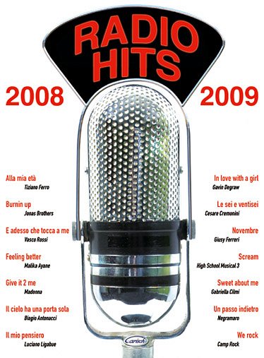 Radio Hits 2008 2009