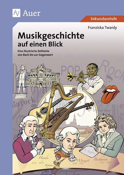 F. Twardy: Musikgeschichte auf einen Blick (Bu+CD)