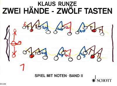 K. Runze: Zwei Haende - Zwoelf Tasten 2, Klav