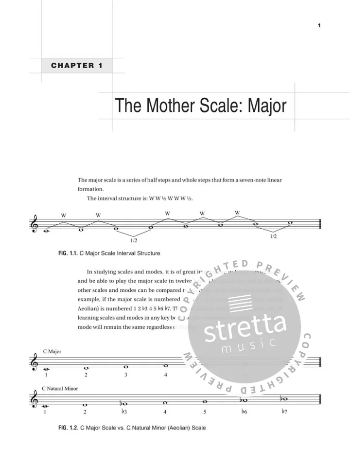 S. Sifter: A Modern Method for Piano Scales, Klav (2)