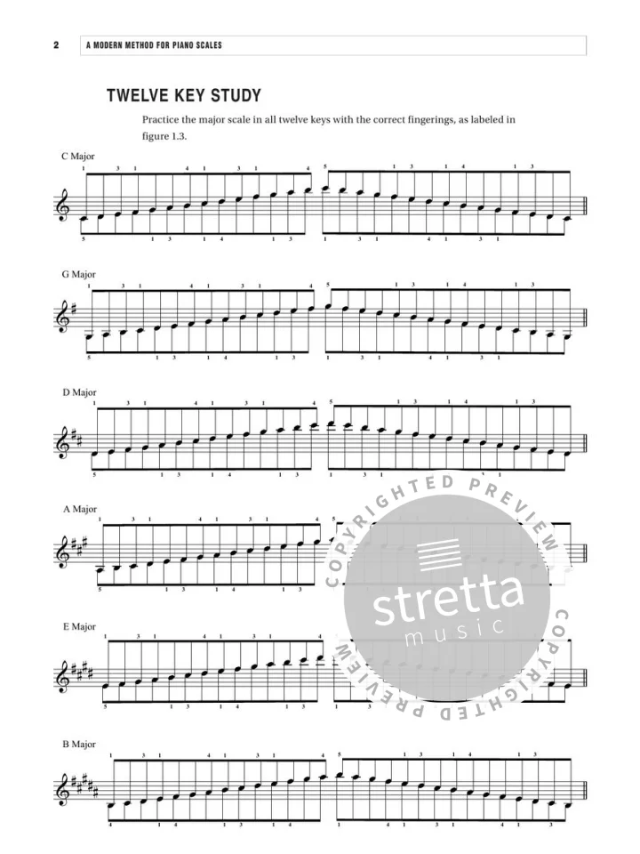 S. Sifter: A Modern Method for Piano Scales, Klav (3)