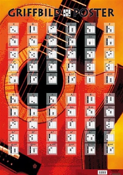 J. Bessler: Griffbild-Poster für Gitarre, Git (GtabPost)