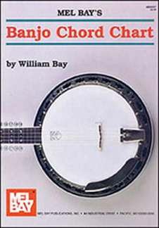 W. Bay: Banjo Chord Chart