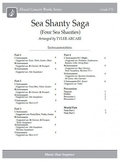 Sea Shanty Saga (Part.)