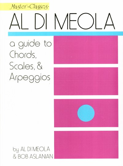 A. di Meola: Al Di Meola - Master Class, Git
