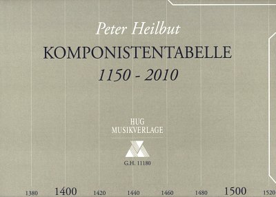 P. Heilbut: Komponisten-Tabelle 1150-2010