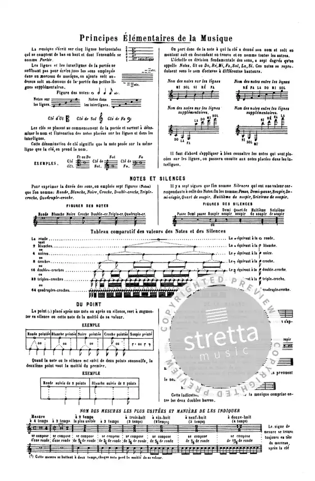 H.E. Klosé: Méthode complète pour tous les saxophones 1, Sax (2)