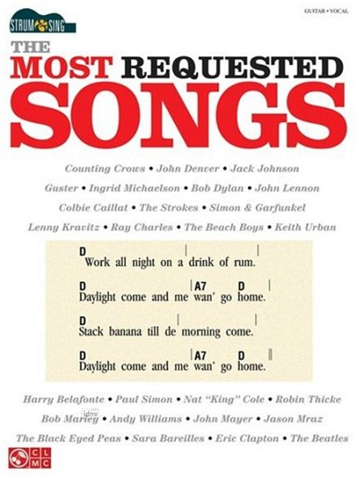 The Most Requested Songs, Git