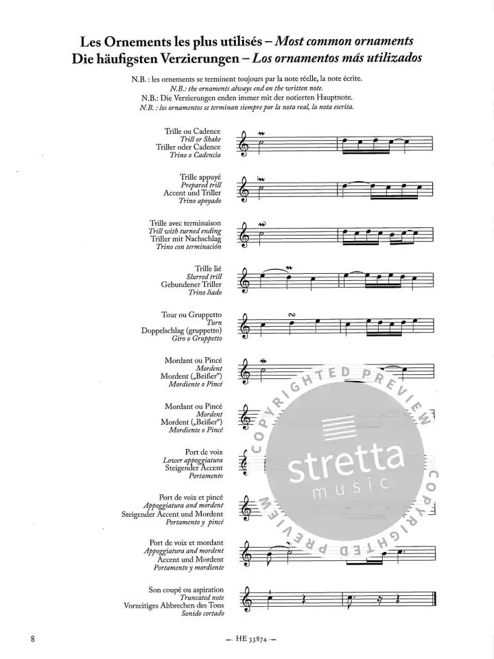 R. Siegel: Apprendre à toucher le clavecin 1, Cemb (+CD) (1)