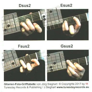 J. Sieghart: Gitarren-Foto-Grifftabelle, Git (Gitb) (2)