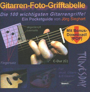 J. Sieghart: Gitarren-Foto-Grifftabelle, Git (Gitb)