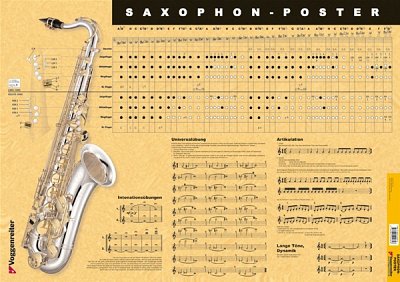 R. Müller-Irion: Saxophon-Poster, Sax (Poster)
