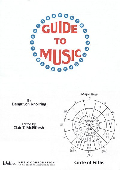 Guide to Music (Resource) (Bu)